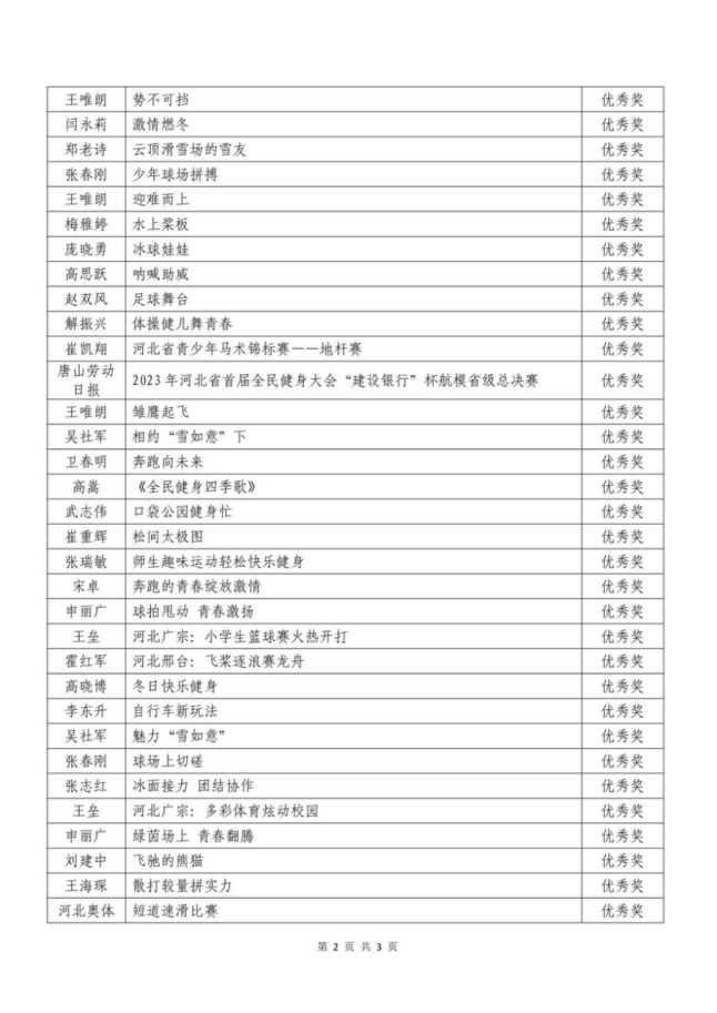 1708251254126668.png 微信图片_20240218181043.png