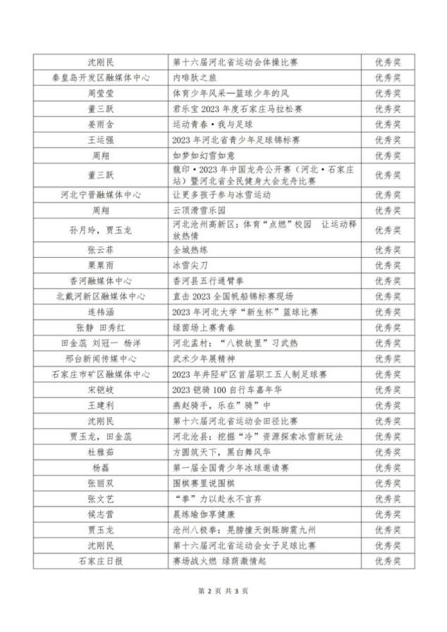 1708251277967784.png 2.png