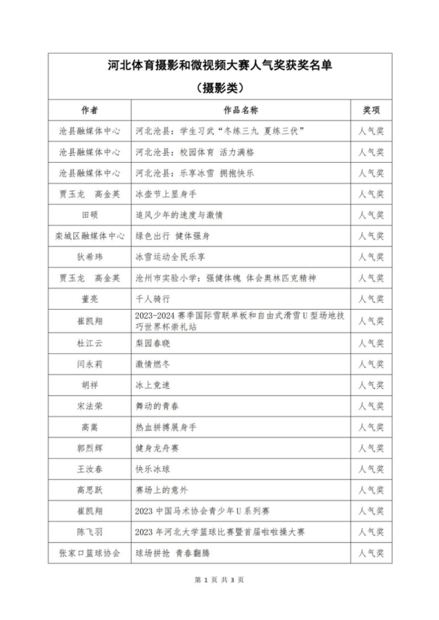 1708251303791784.png 4.png