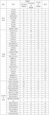 20249ʱȷ
΢ƽ̨Ϣ͡