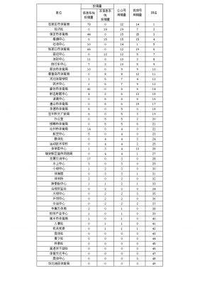 202410ʱȷ
΢ƽ̨Ϣ͡