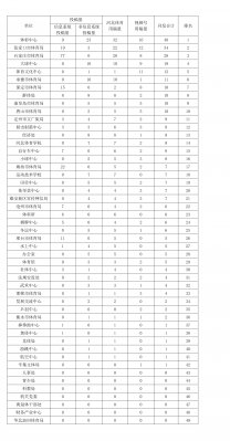 202411ʱȷ
΢ƽ̨Ϣ͡