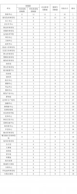 20251ʱȷ
΢ƽ̨Ϣ͡