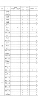 20251ʱȷ
΢ƽ̨Ϣ͡