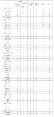 20252ʱȷ
΢ƽ̨Ϣ͡