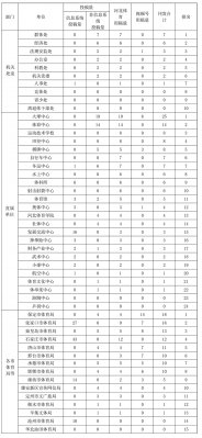 20253ʱȷ
΢ƽ̨Ϣ͡